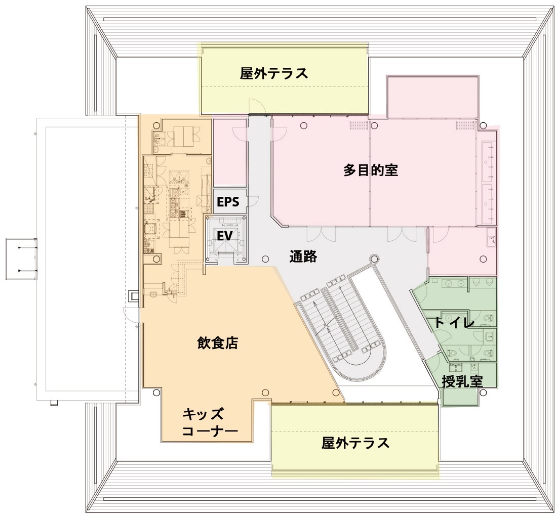 2階体験エリアマップ