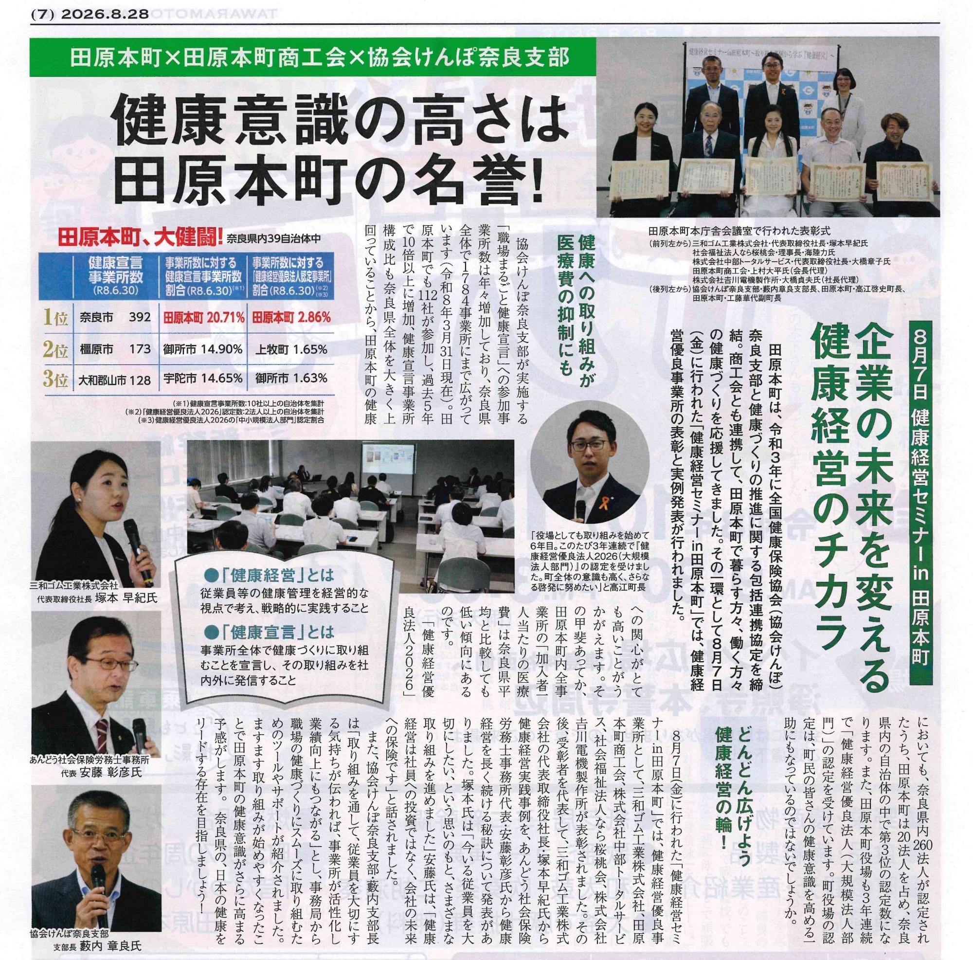 健康経営優良事業所2025.8.1