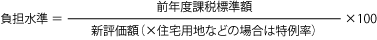 負担水準＝平成23年度の課税標準額×100/平成24年度の評価額（×住宅用地などの場合は特例率）