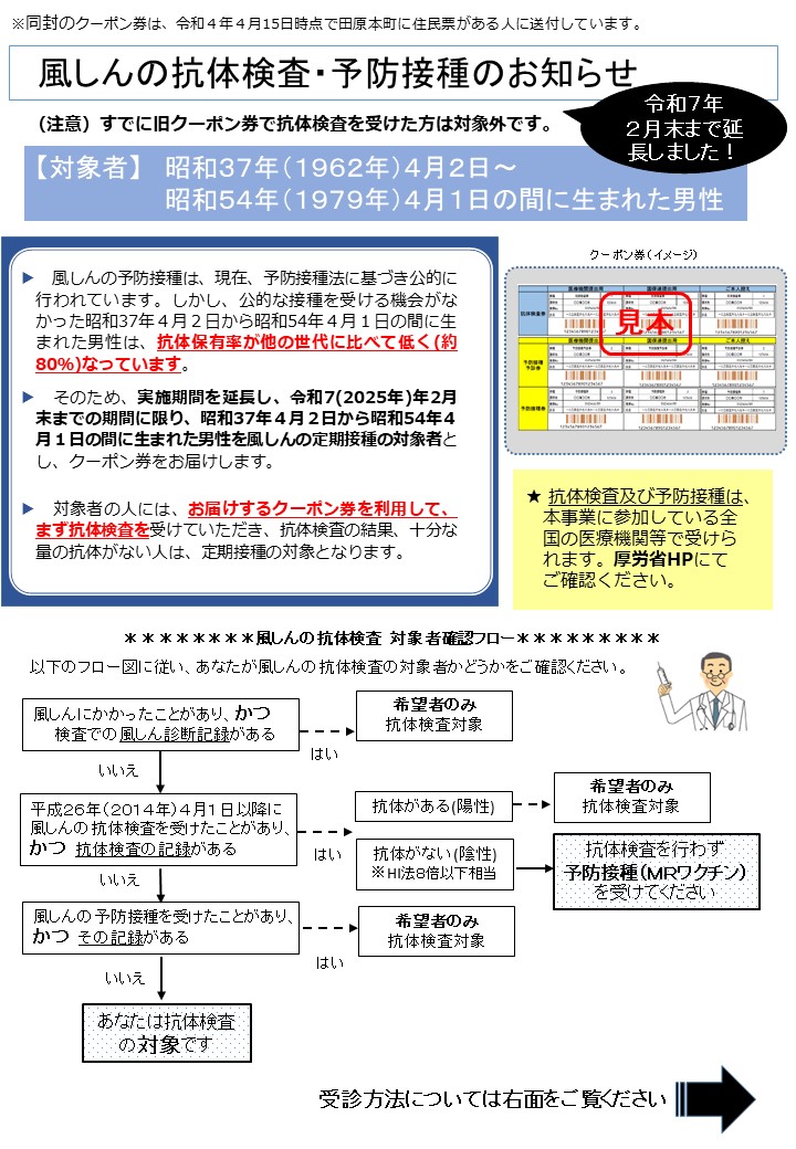 風しんの抗体検査・予防接種のお知らせ（1）