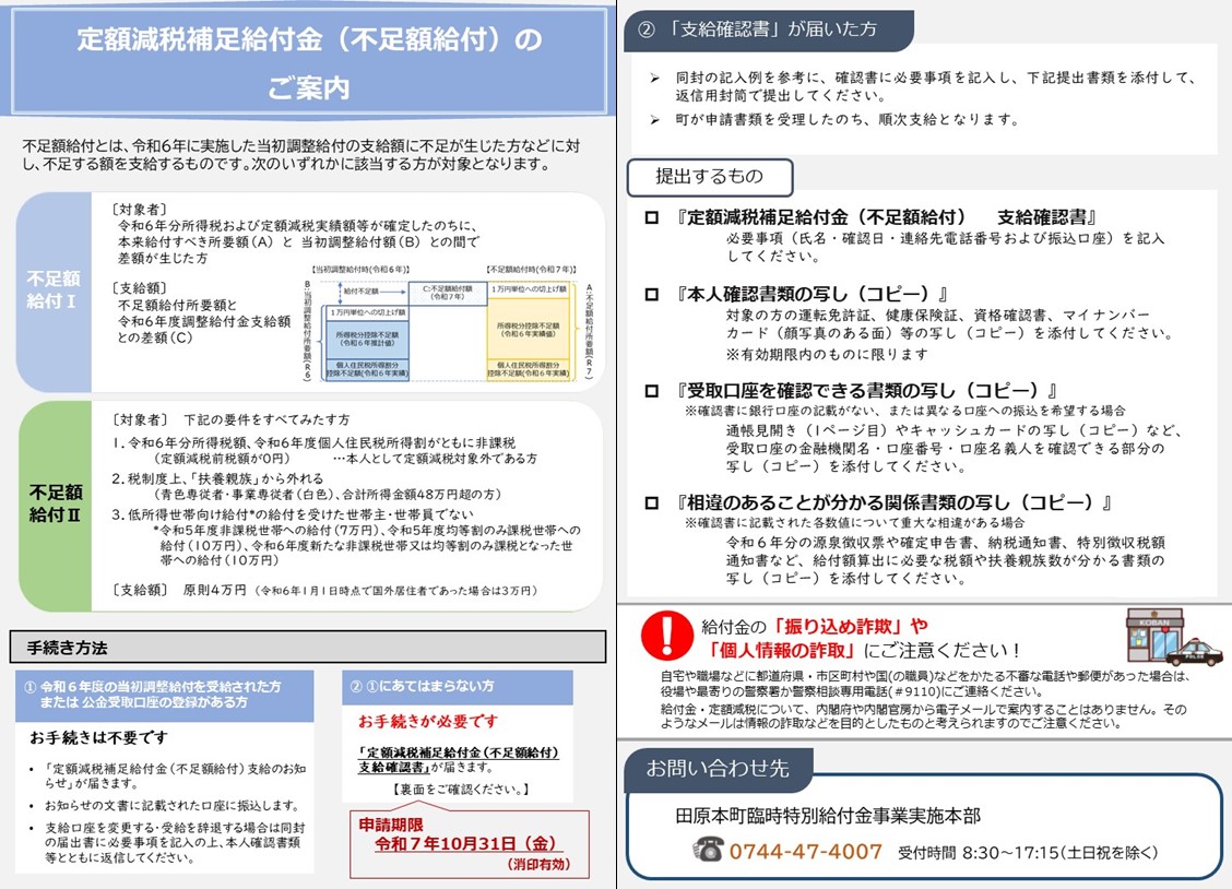 R7年度定額減税補足給付金(不足額給付)チラシ