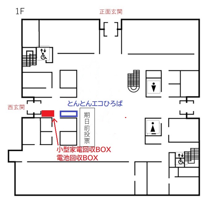 小型家電回収BOXの位置