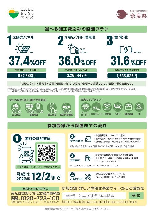 チラシの画像 裏