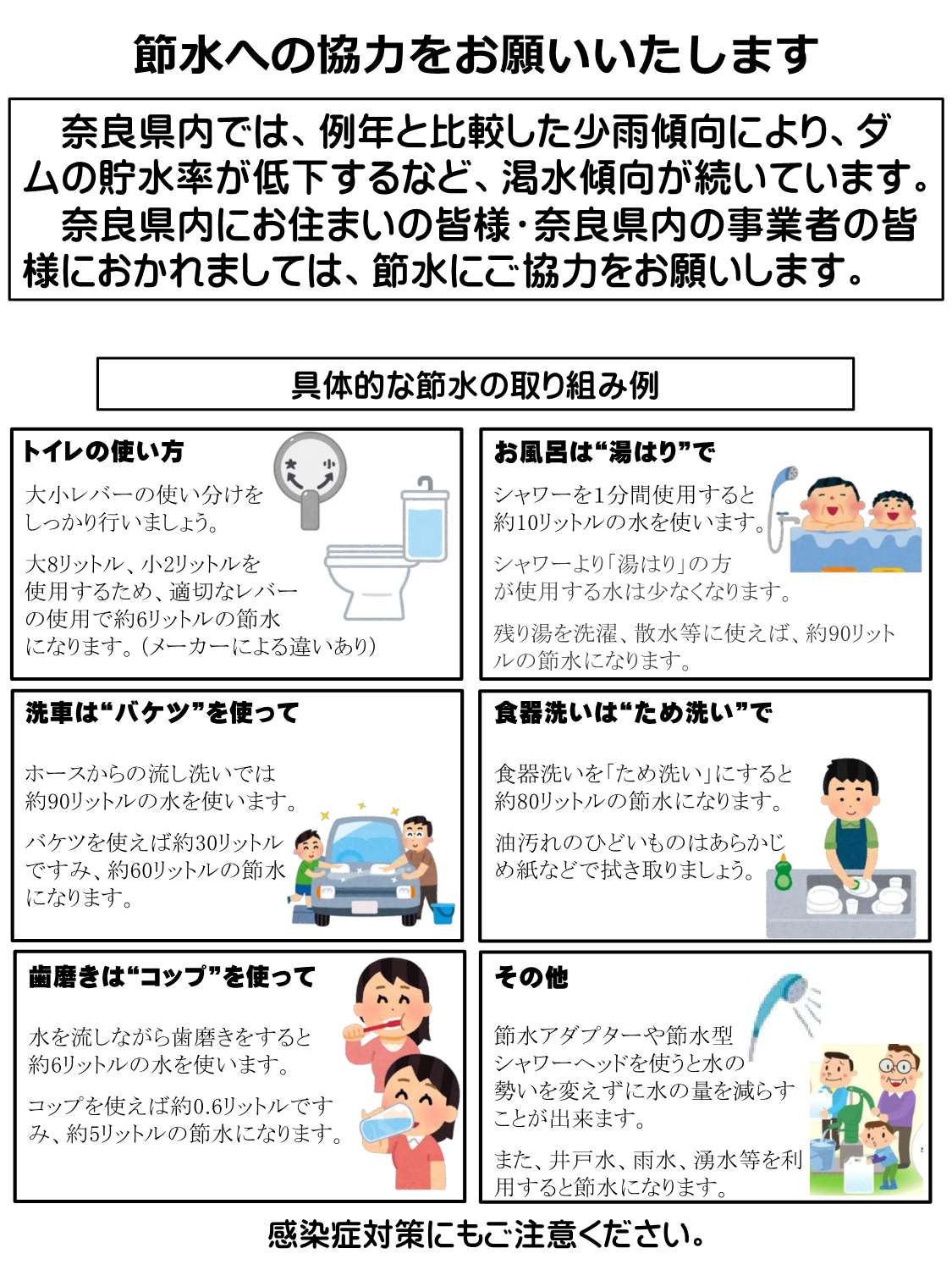 節水へ協力をお願いいたします