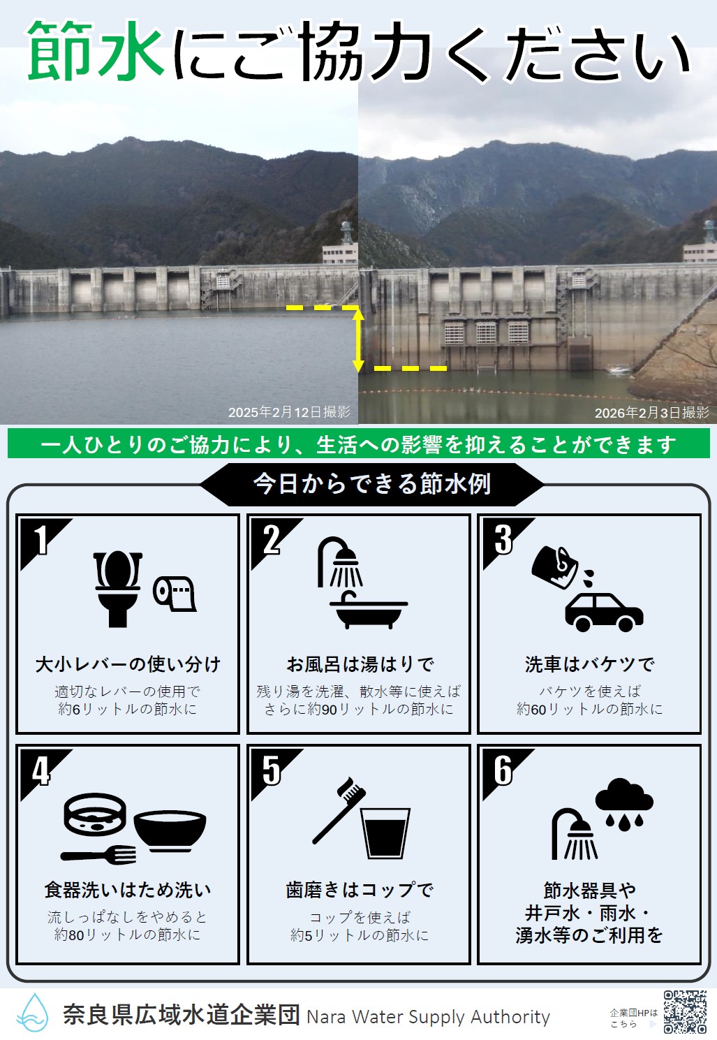 節水にご協力ください