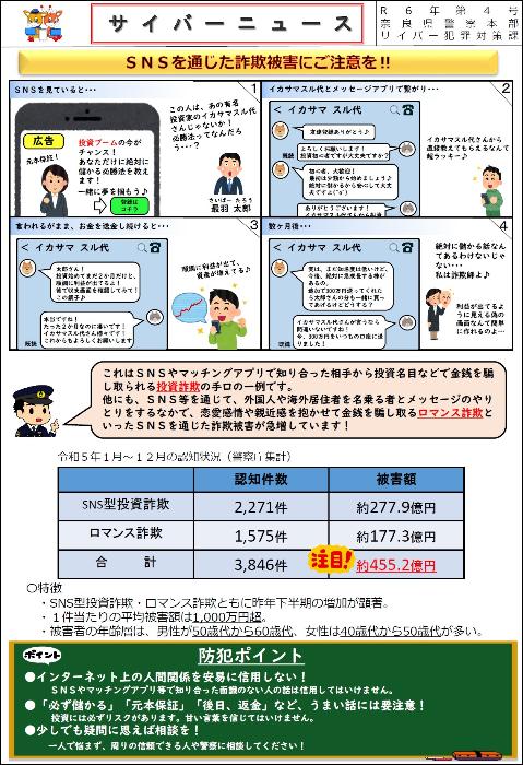 SNSを通じた詐欺被害にご注意を
