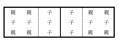 親子バレーポジション図