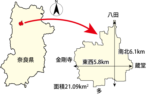 田原本町位置図