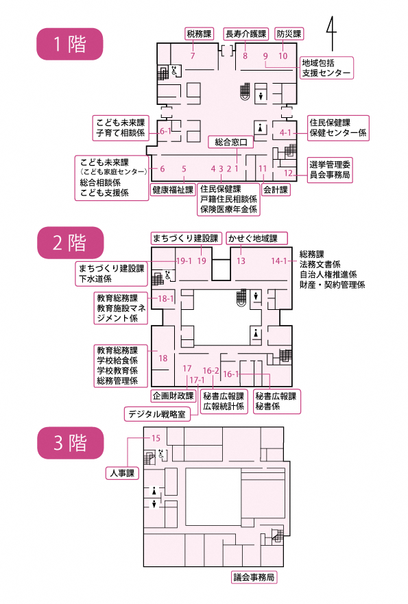 庁舎内案内図