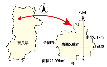 田原本町の全長。南北6.1キロメートル、東西5.8キロメートル。の画像