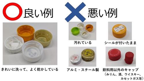 良い例・悪い例
