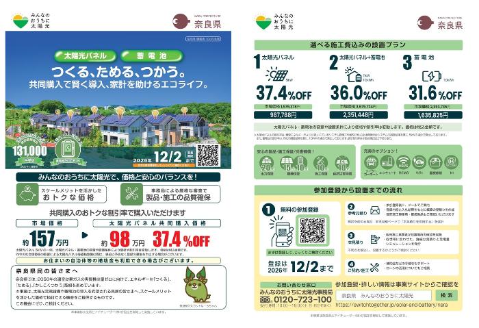 チラシ表