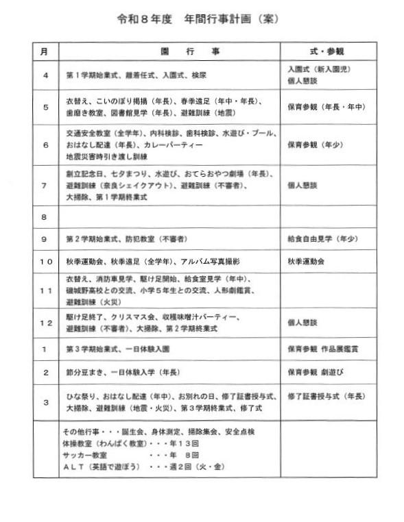 年間行事
