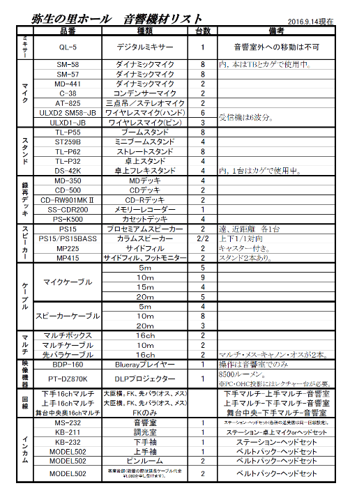 音響機材リスト