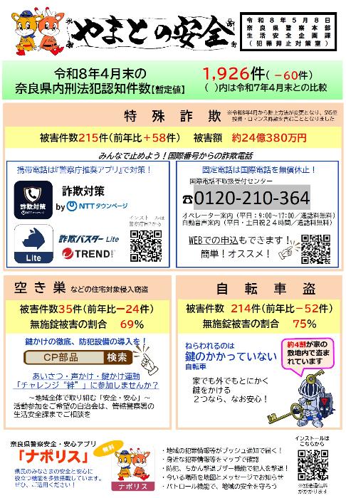 やまとの安全 令和8年5月8日