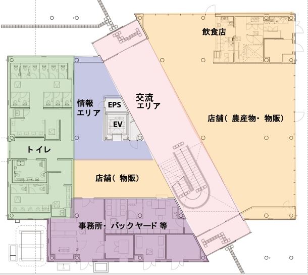 1階 交流エリアマップ